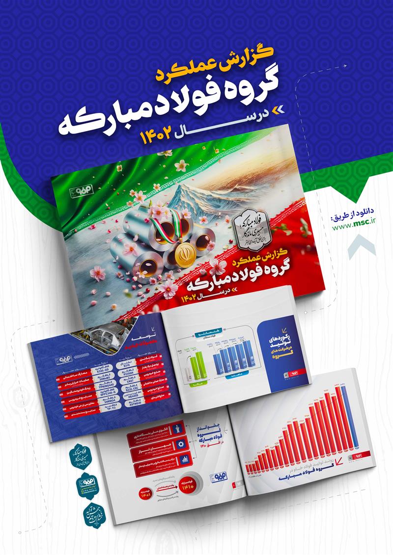 گزارش عملکرد سالیانه فولاد مبارکه 1402